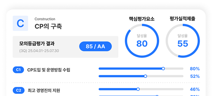실적보고서 자동화